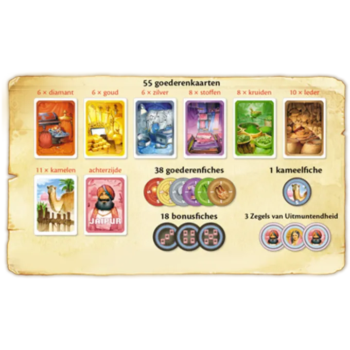 SPACE COWBOYS Jaipur NL/FR 2 SPACE COWBOYS Jaipur NL/FR - Afbeelding 2